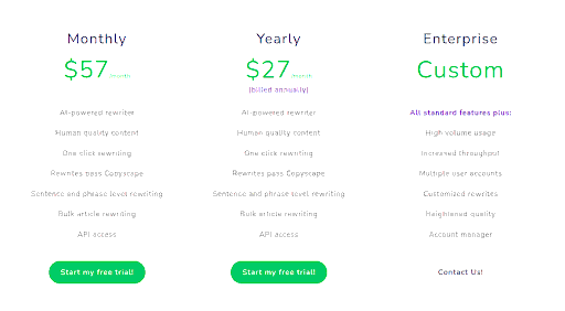Word Ai pricing