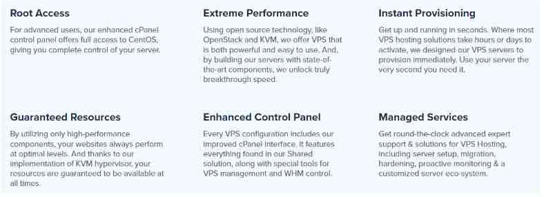 VPS features